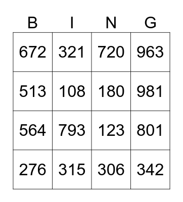 Numere divizibile cu 3 Bingo Card