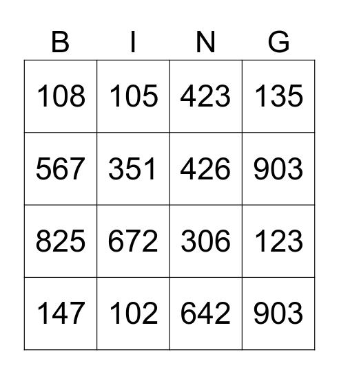 Numere divizibile cu 3 Bingo Card