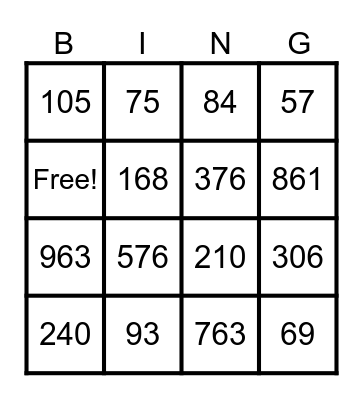 nr divizibile cu 3 Bingo Card