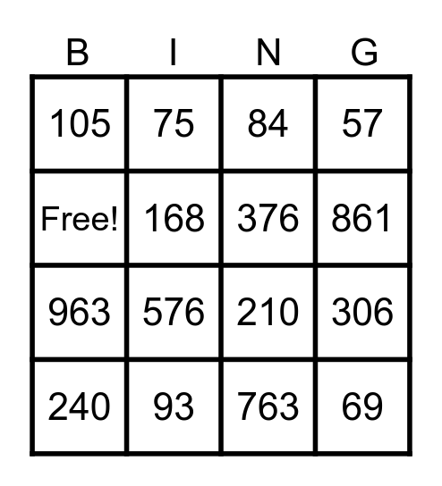 nr divizibile cu 3 Bingo Card