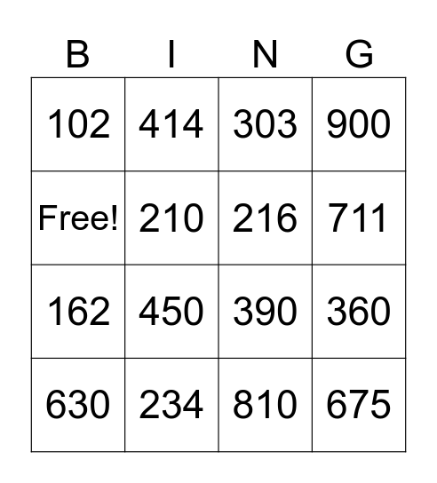 Numere divizibile cu 3 Bingo Card