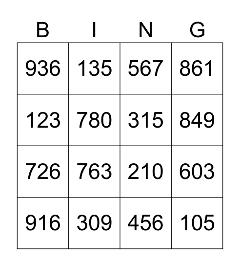 Numere divizibile cu 3 Bingo Card
