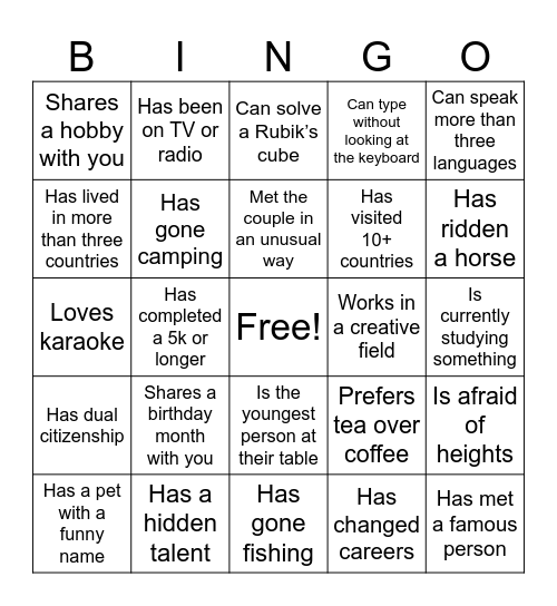 Mingo / Bingle Bingo Card
