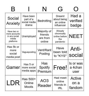Chronically Online Bingo Card