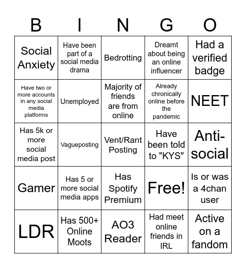 Chronically Online Bingo Card