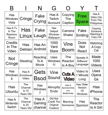 Reactor Bingo Card