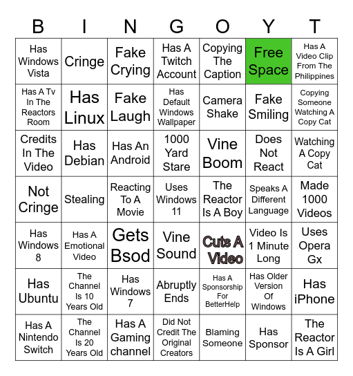 Reactor Bingo Card