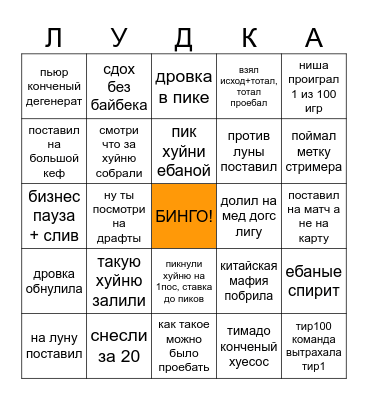 Лудобинго 2026 Bingo Card