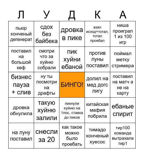 Лудобинго 2026 Bingo Card