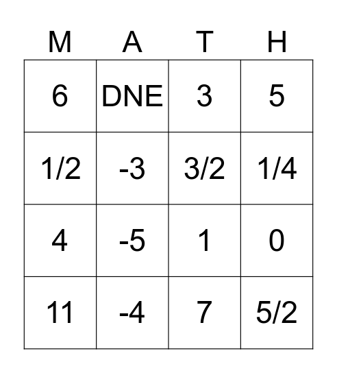 Limits Bingo! Bingo Card