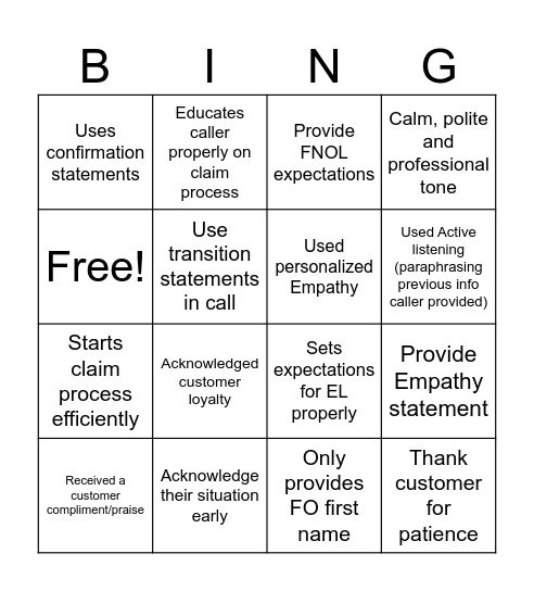 Customer Experience Bingo Card