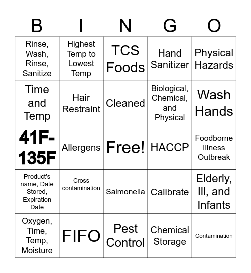 Serv-Safe and Sanitation BINGO Board Bingo Card