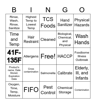 Serv-Safe and Sanitation BINGO Board Bingo Card