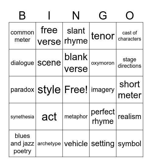 Exam Review Bingo Card