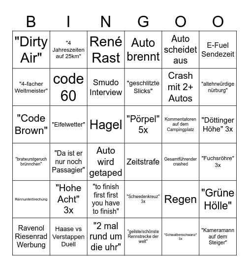 24h Nürburgring 26 Bingo Card