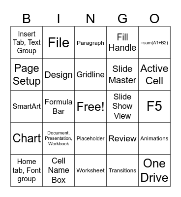 BIM I Spring Semester Practice Exam Set 1 Bingo Card
