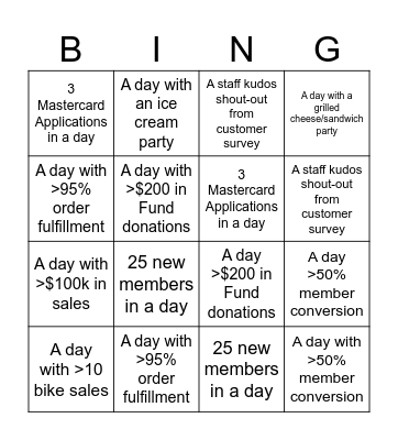 Store A-sale BINGO Card