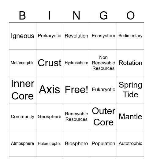 Final Review Bingo Card