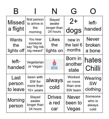 Viva las SWDS Bingo Card