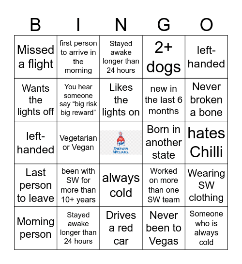 Viva las SWDS Bingo Card