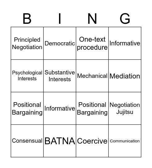 Dispute Resolution and Negotiation Bingo Card