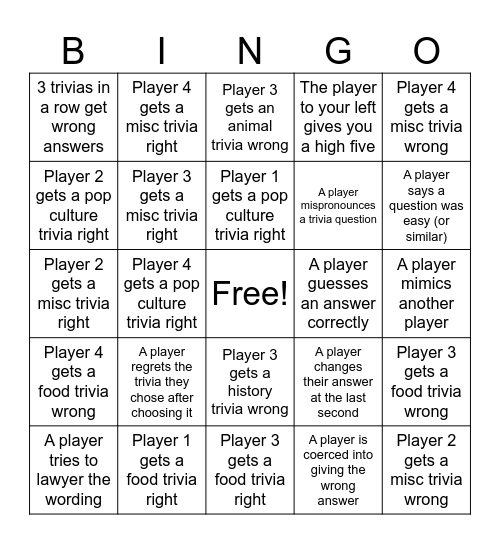 TRIVINGO Bingo Card