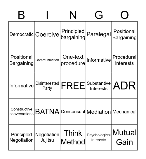 Dispute Resolution and Negotiation Bingo Card