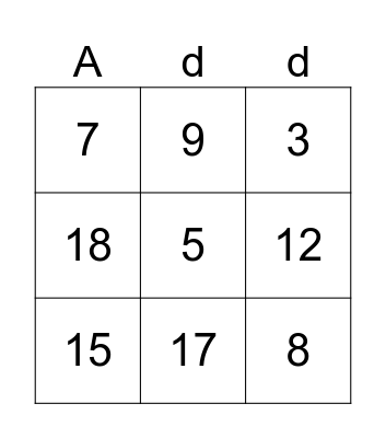 Addition within 20 Bingo Card