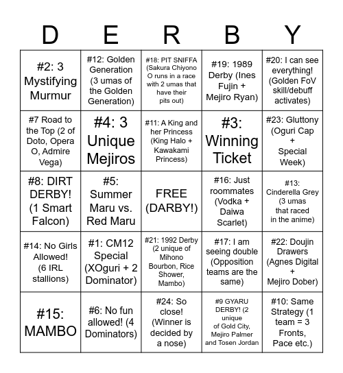 CM13 Bingo Card