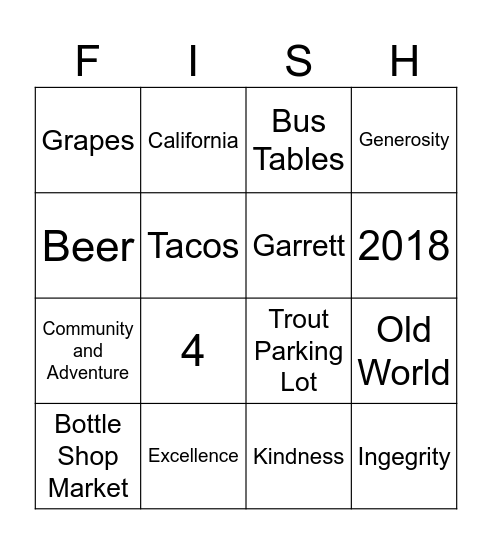 Trout Bingo Card
