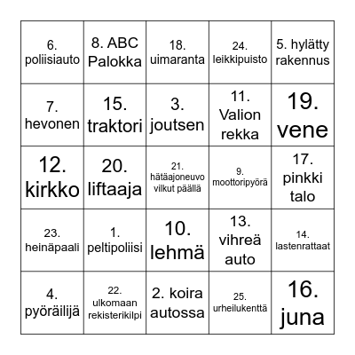 Polaris matkabingo Card