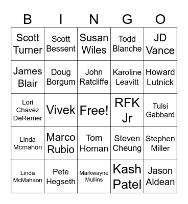 Trump Appointments to be Fired Bingo Card