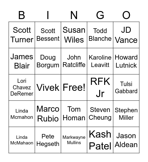 Trump Appointments to be Fired Bingo Card