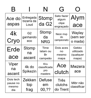 Playoffs VCT Américas Bingo Card