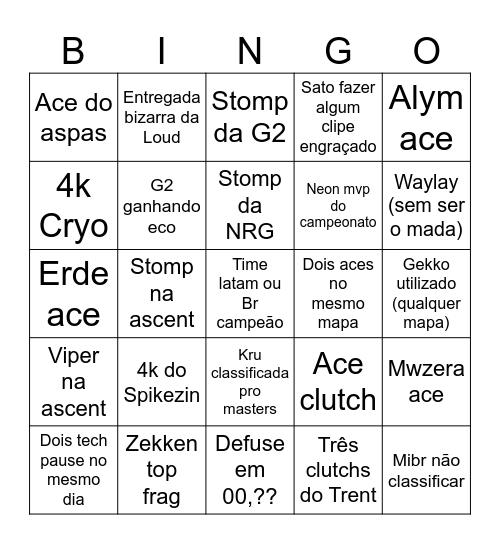Playoffs VCT Américas Bingo Card