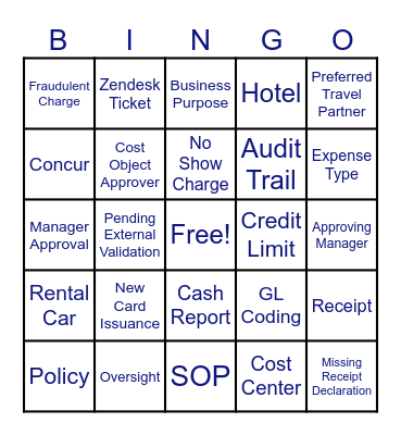 Expense Report Bingo Card