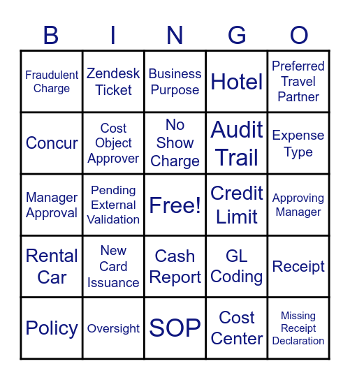 Expense Report Bingo Card