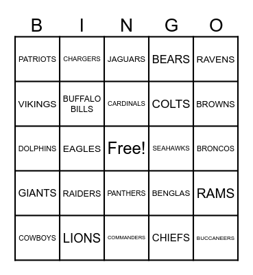 JBlaze Football Bingo Card