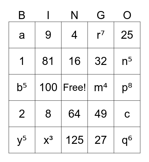 Laws of Indices Bingo Card
