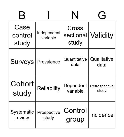 Research Bingo Card