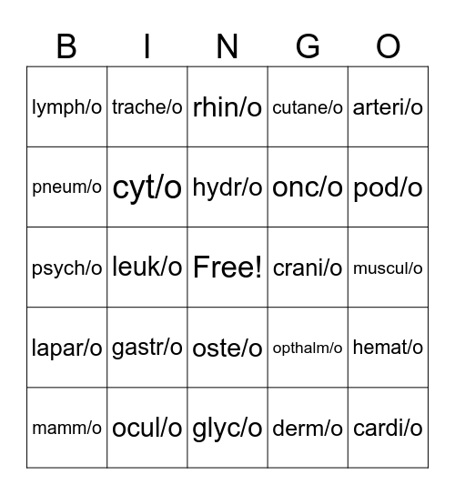 Medical Terminology Roots Bingo Card