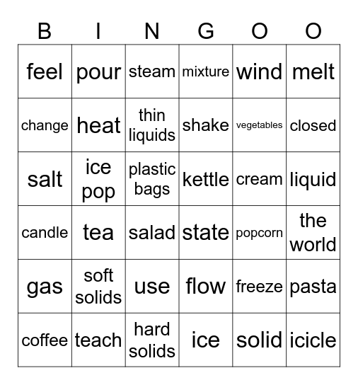 OD2. Unit 4. Review Bingo Card