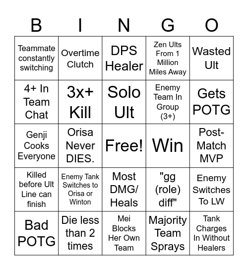 Overwatch Bingo Card