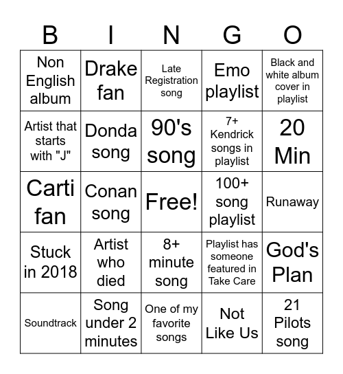 Spotify Bingo Card