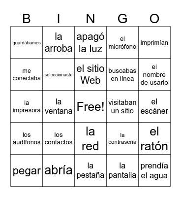 S2 Unit 7 Computadoras Bingo Card