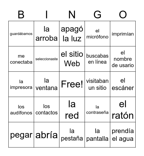 S2 Unit 7 Computadoras Bingo Card