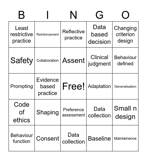 From research to intervention Bingo Card