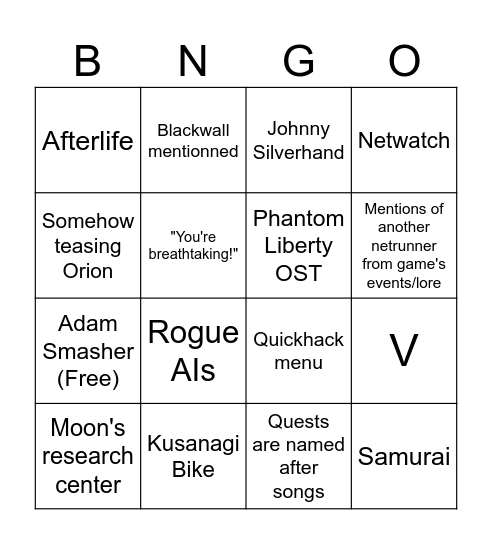 Wuwa x Edgerunners collab Bingo Card
