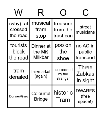 WroNgo Bingo Card