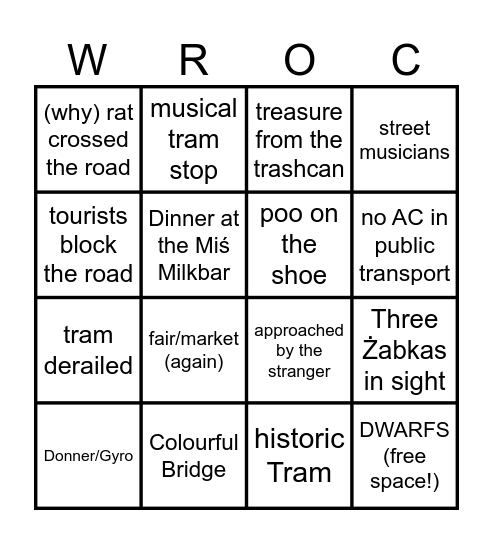 WroNgo Bingo Card